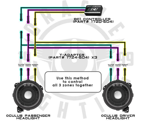 User 1