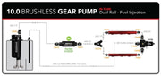 Product Specifications Sheet