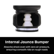 User 7