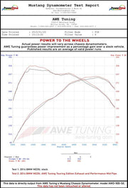 Datasheet