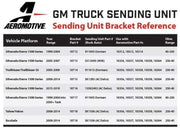 Application Guide