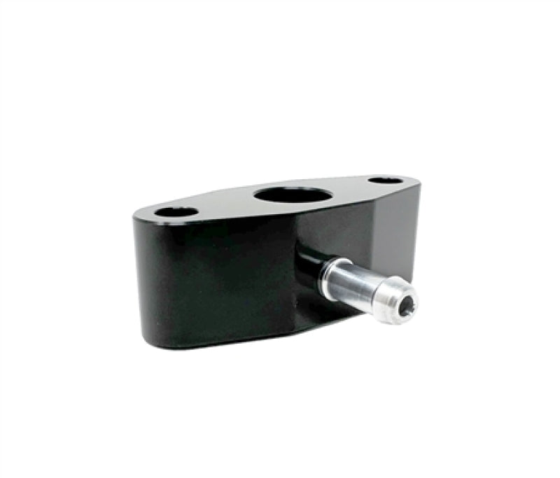 Gauge Components