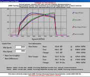 Datasheet