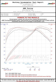 Datasheet