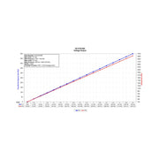 Datasheet