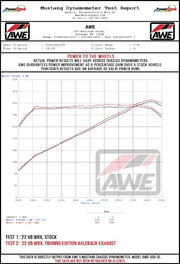 Datasheet