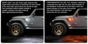 Product Specifications Sheet