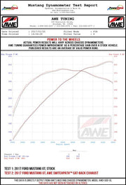 Datasheet