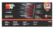 Photo - in package