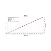 Datasheet