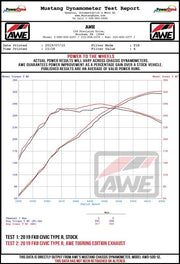 Datasheet
