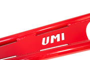 User 1
