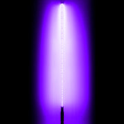 User 3