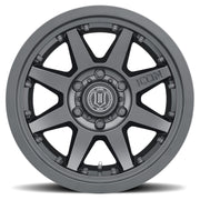 User 1